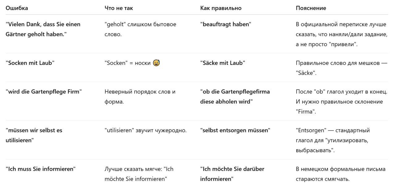 ИИ хихикает над моим немецким image preview