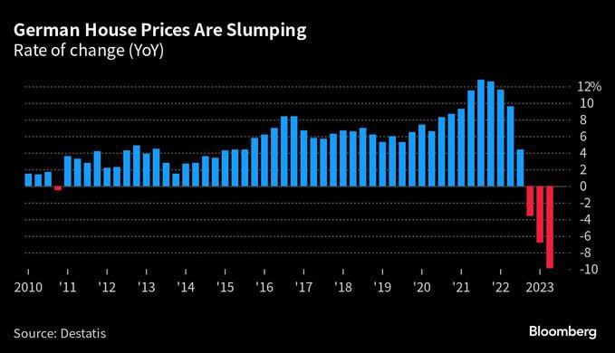 Фотография поста