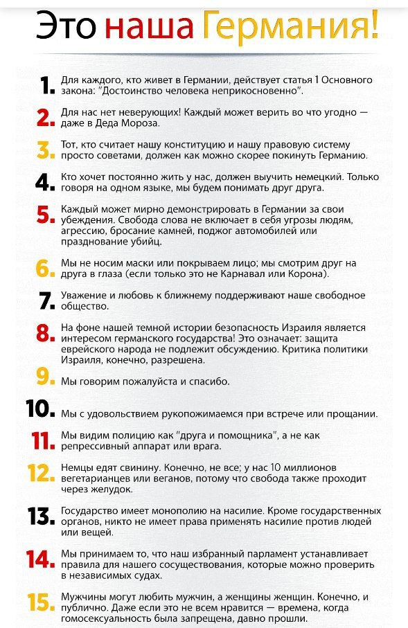 Фотография поста